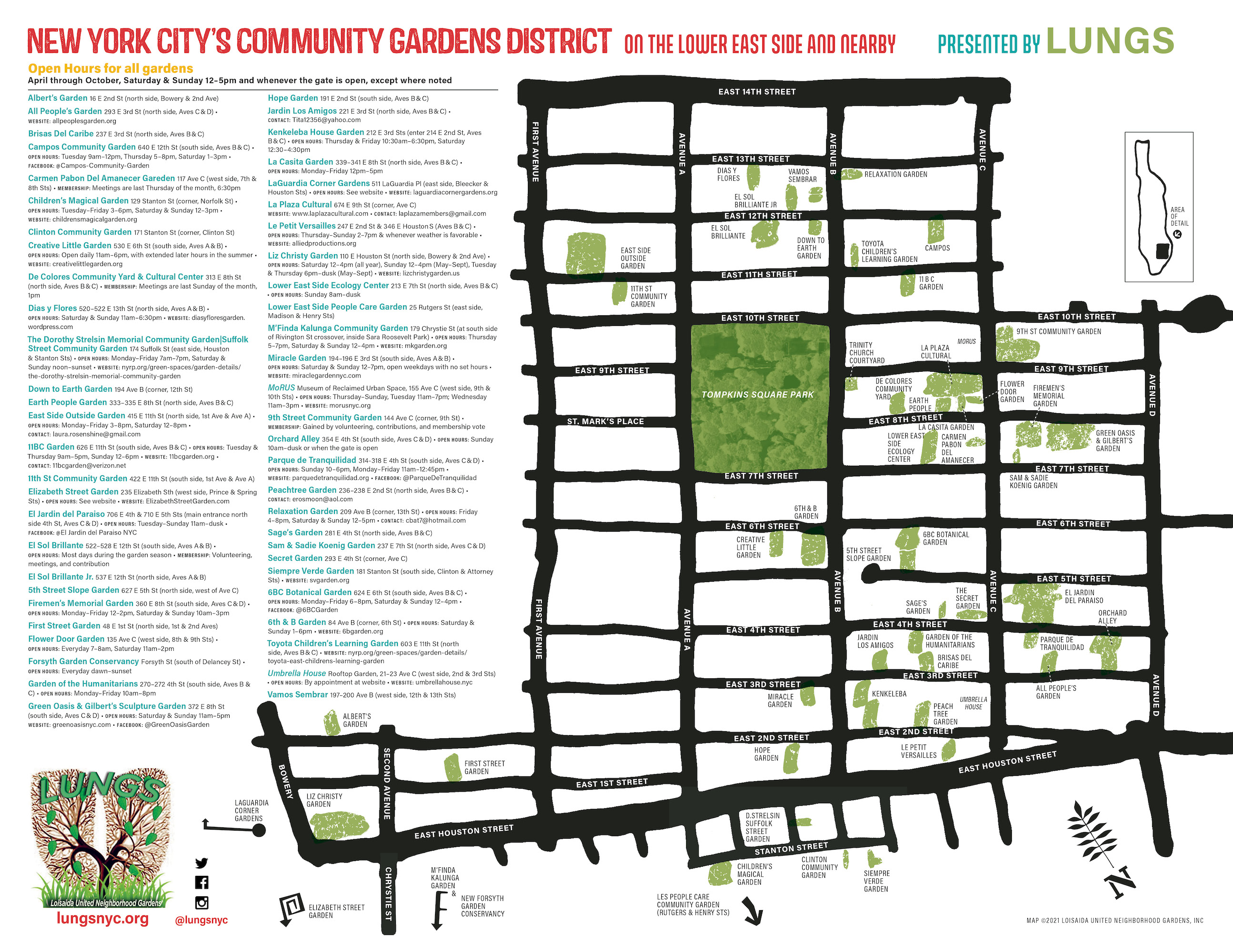 Map of the Community Gardens